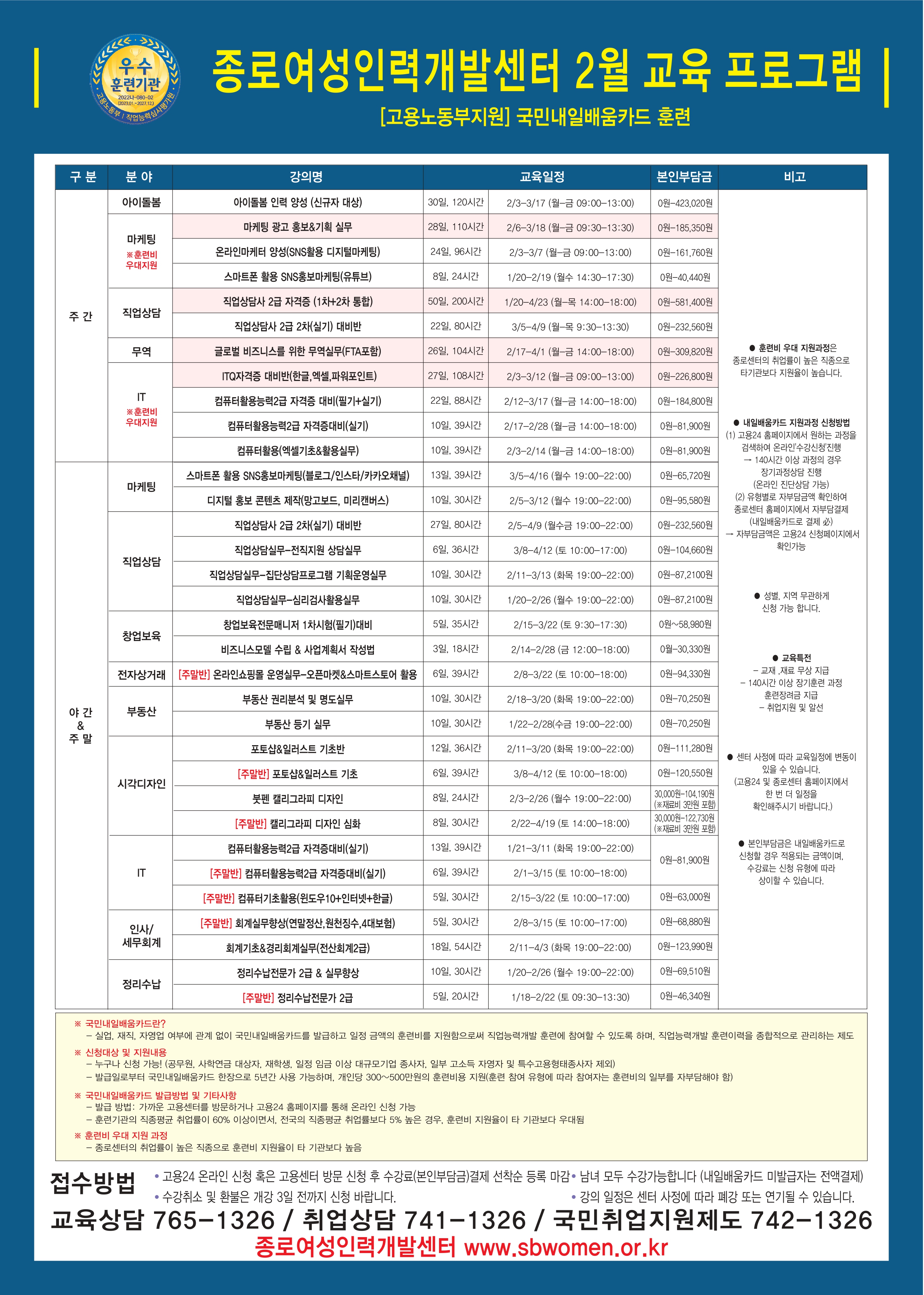 [붙임] 종로여성인력개발센터 2025년 2월 교육프로그램 홍보물_page-0001.jpg