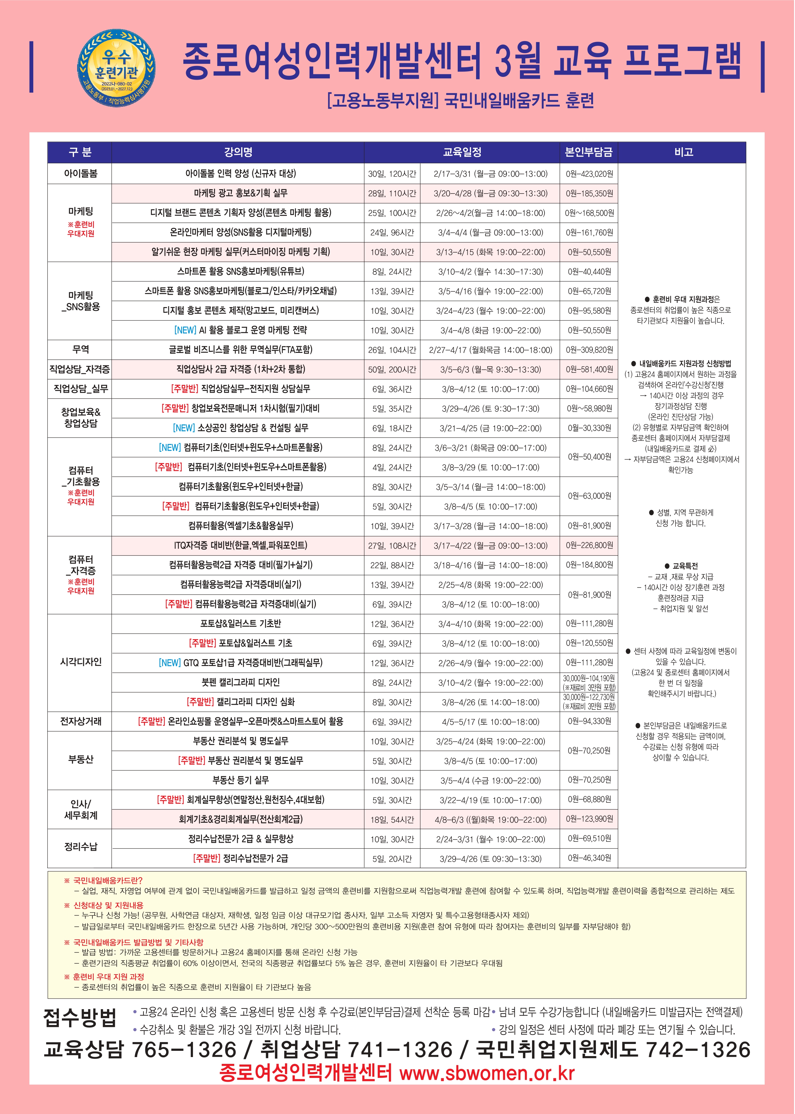 [붙임] 종로여성인력개발센터 2025년 3월 교육프로그램 홍보물_page-0001.jpg