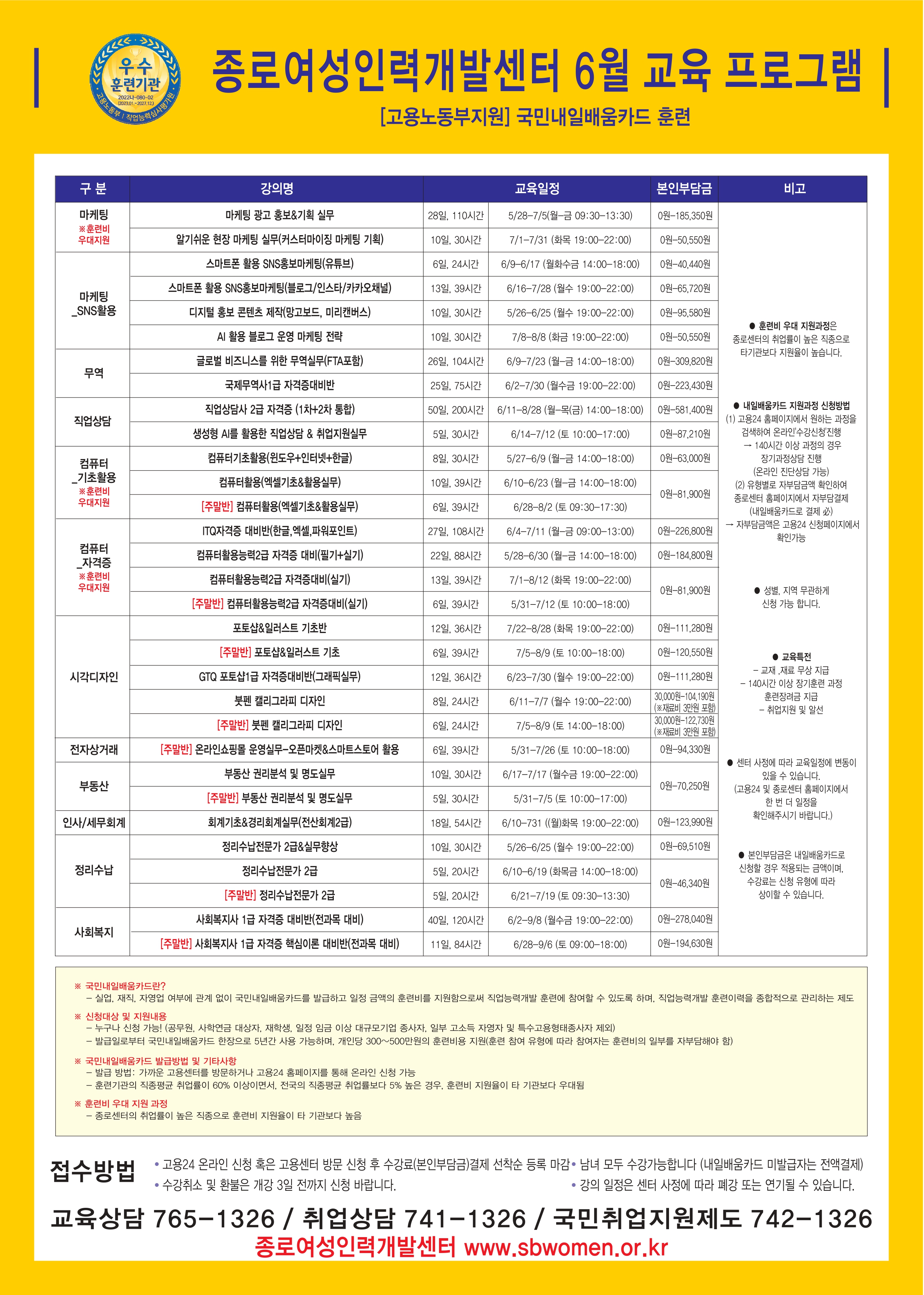 [붙임] 종로여성인력개발센터 2025년 6월 교육프로그램 홍보물_page-0001