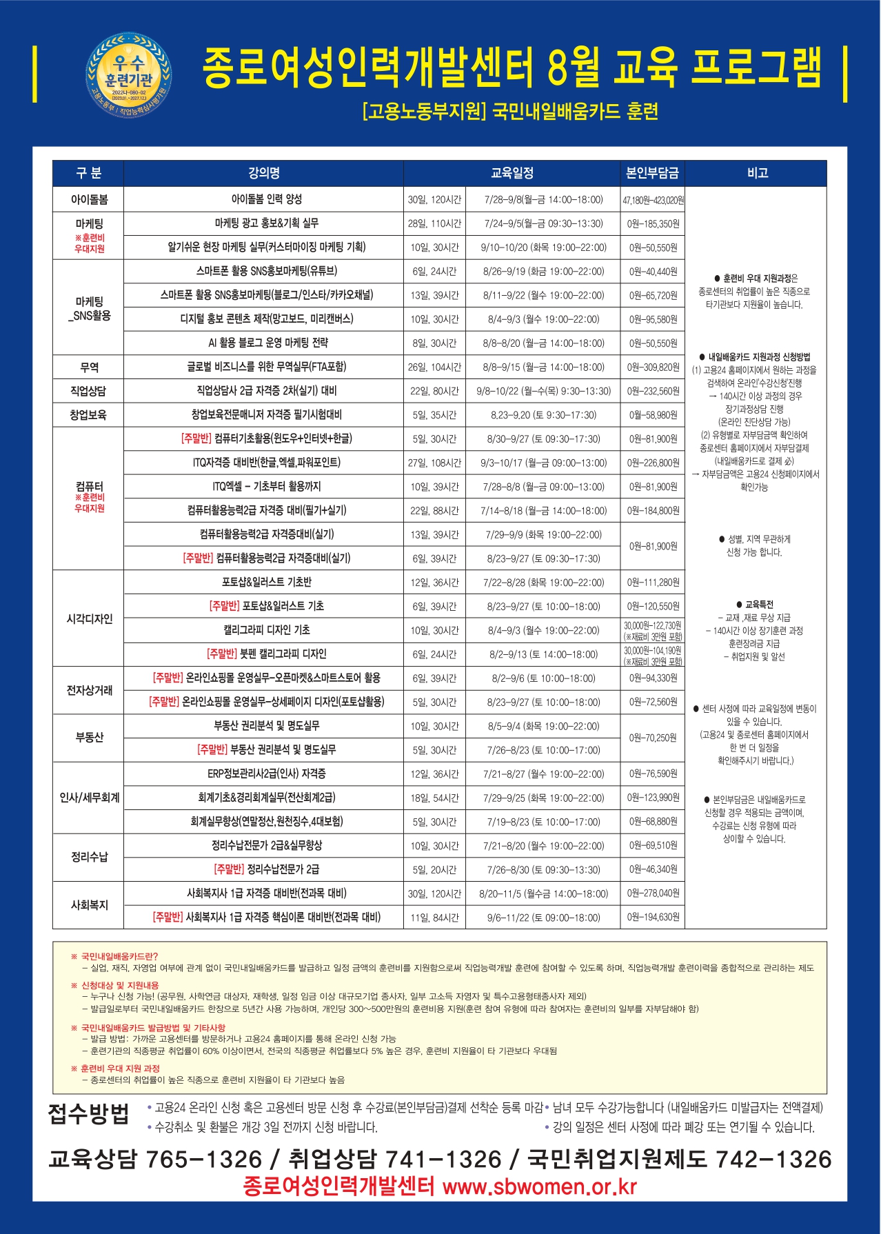 [붙임] 종로여성인력개발센터 2025년 8월 교육프로그램 홍보물_page-0001