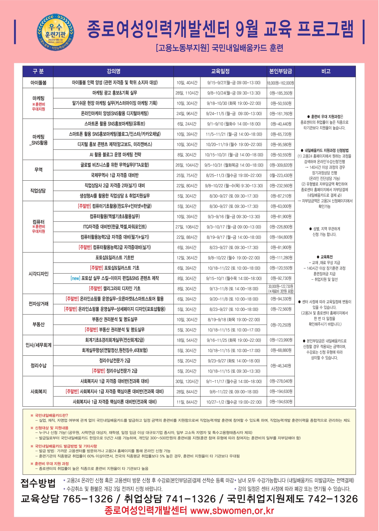 [붙임] 종로여성인력개발센터 2025년 9월 교육프로그램 홍보물_page-0001