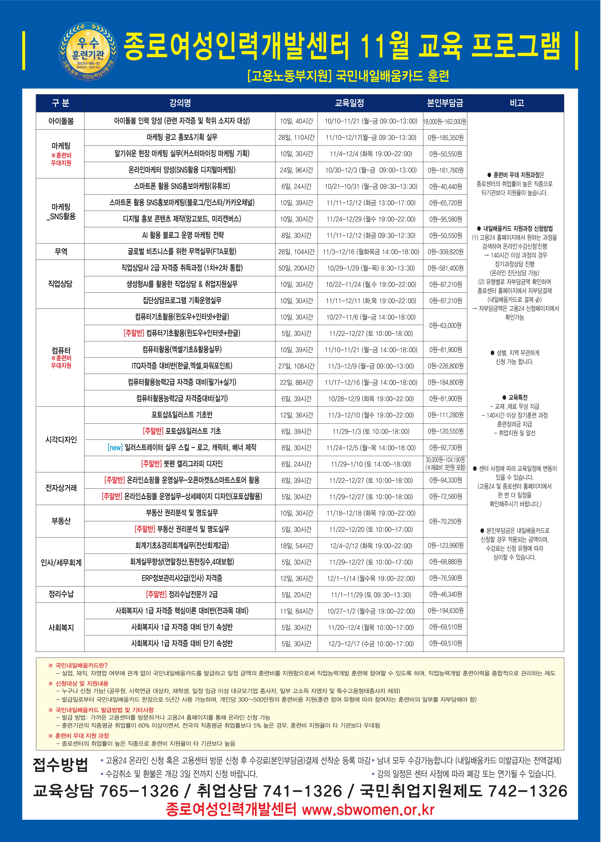 [붙임] 종로여성인력개발센터 2025년 11월 교육프로그램 홍보물_page-0001