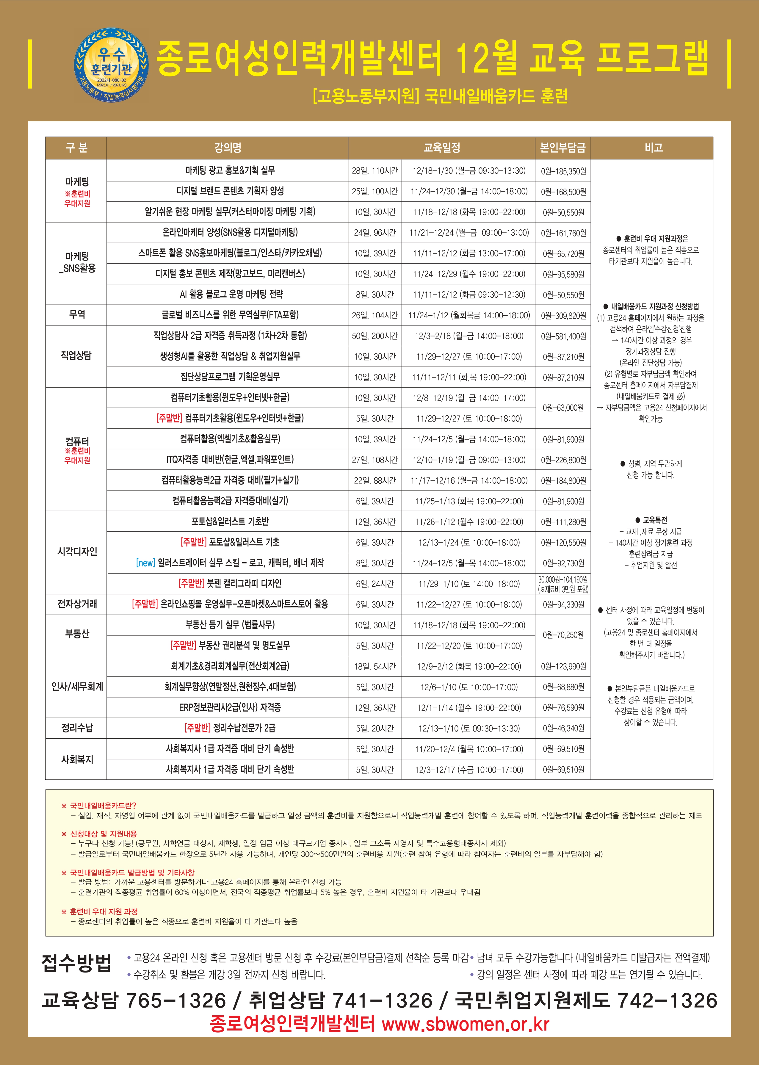 [붙임] 종로여성인력개발센터 2025년 12월 교육프로그램 홍보물_page-0001