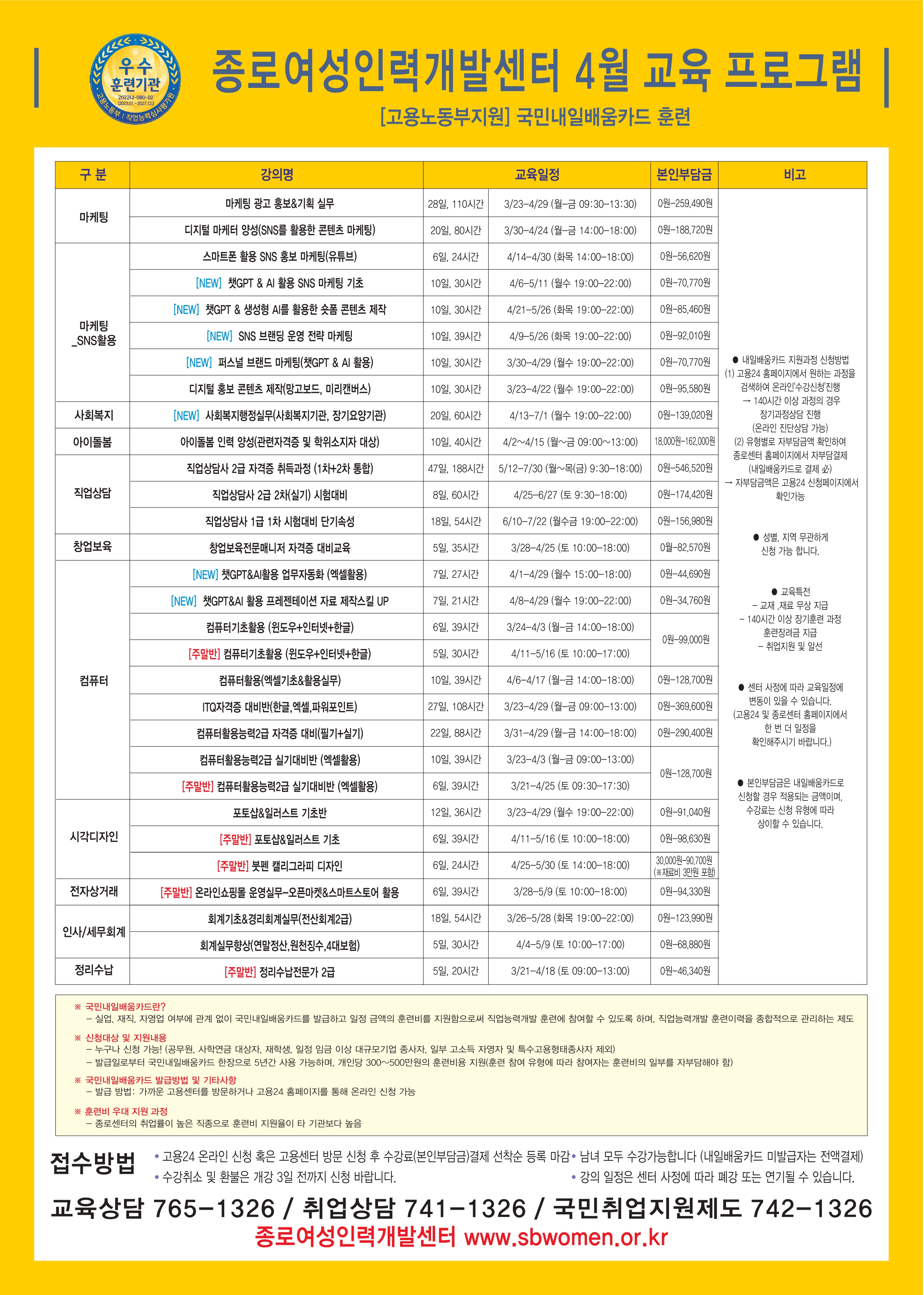 [붙임] 종로여성인력개발센터 2026년 4월 교육프로그램 홍보물_page-0001